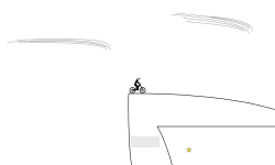 Should I keep making tracks?