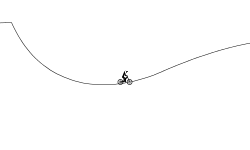 Speed Challenge