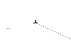 Short Truck Track