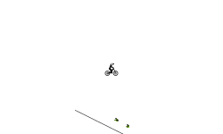 The easy track for beginners