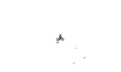 Both Bikes Preview