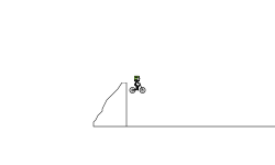 gata go fast