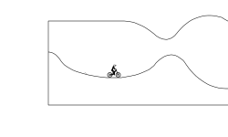 Wavy tunnel