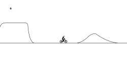 Circle jumps