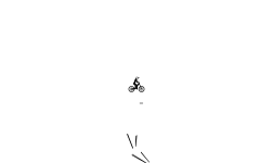 first glitch