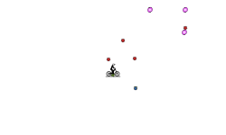 Auto Trail-2 closest to death