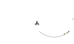 ASLS ONLY GRAVITY