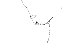 Mountain Bike Adventures #3