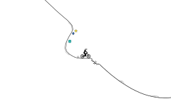 Jumps
