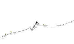 mtb go