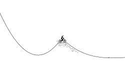 Freeride Pt.2
