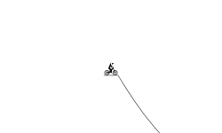 Extreme Slope!