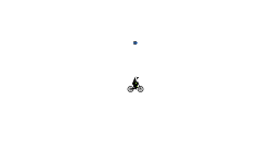 auto gravity thing