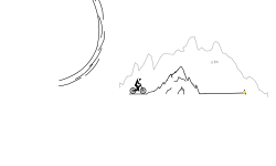 small terrain !