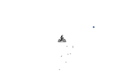 auto middle not auto