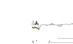 Divots 4