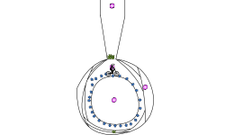 Circle