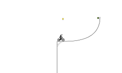Xola Circuit