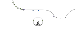Path ways