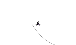 frustrating and hard track