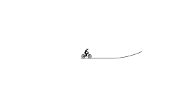 easy jumps