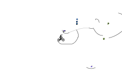 Is This A Good Wheelie? H^