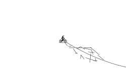 loops