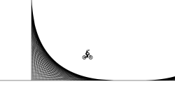 Mega Ramp Easy