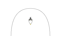 Short Helecopter Track
