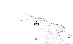 Chaos contour