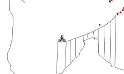 dips and ramps