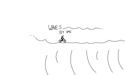Waves