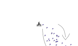 Checkpoint mania