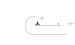 Easy Trial