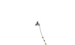 The Ultimato Track