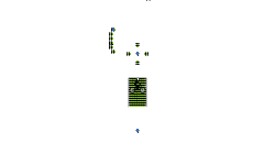 Auto Level