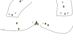 The journey of life