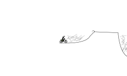 How Fast Can You Go