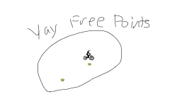 Free Points