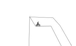 10000 level track