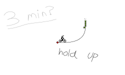3 Minute Free Fall