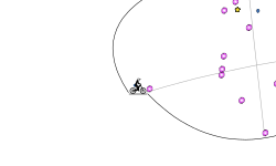 Beyblade fall