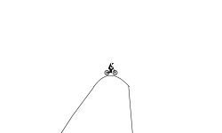The Ups And Downs