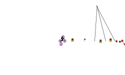 Auto (Almost)