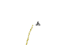 1.50 second long track.