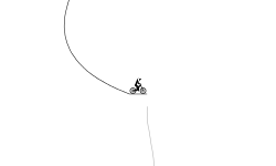 UH,LPL GRAVITY 5?