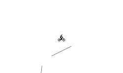 BMX Auto