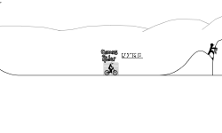 jumps