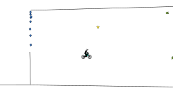 gravity