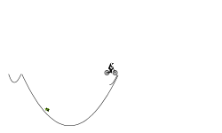 SHORT AUTO